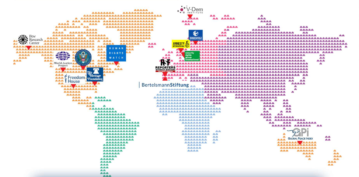 Unsettling Truth Behind Global Indices – CIHS – Centre for Integrated ...
